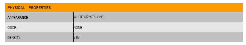 Lithium Chloride (technical grade) 99.0%